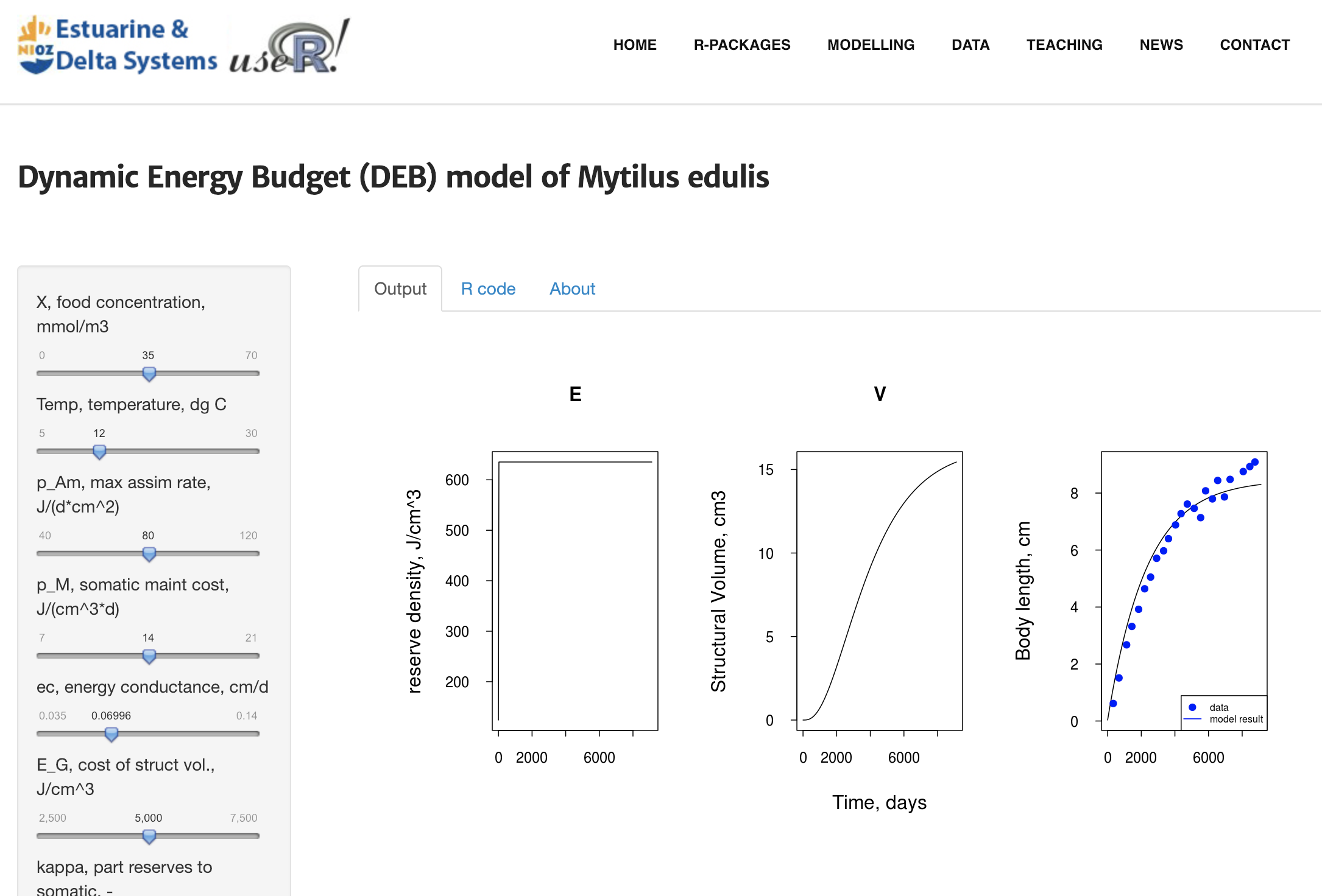 r graph catalog