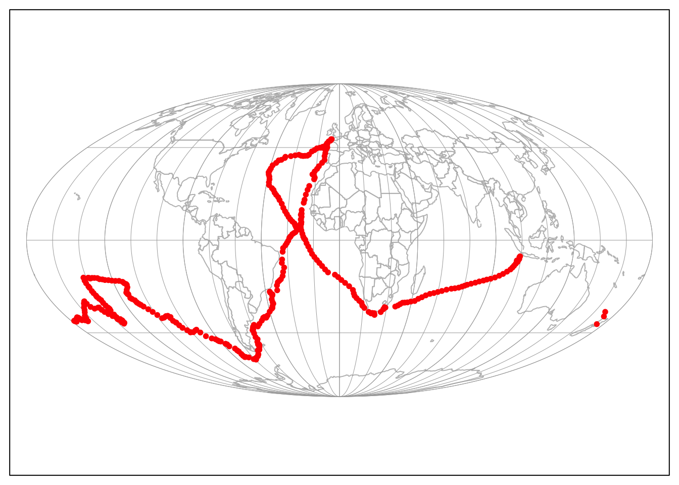 Global map with the Mollweide projection (default).